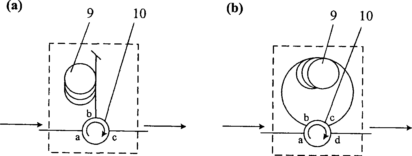 Method and apparatus for generating multi-frequency microwave signal source