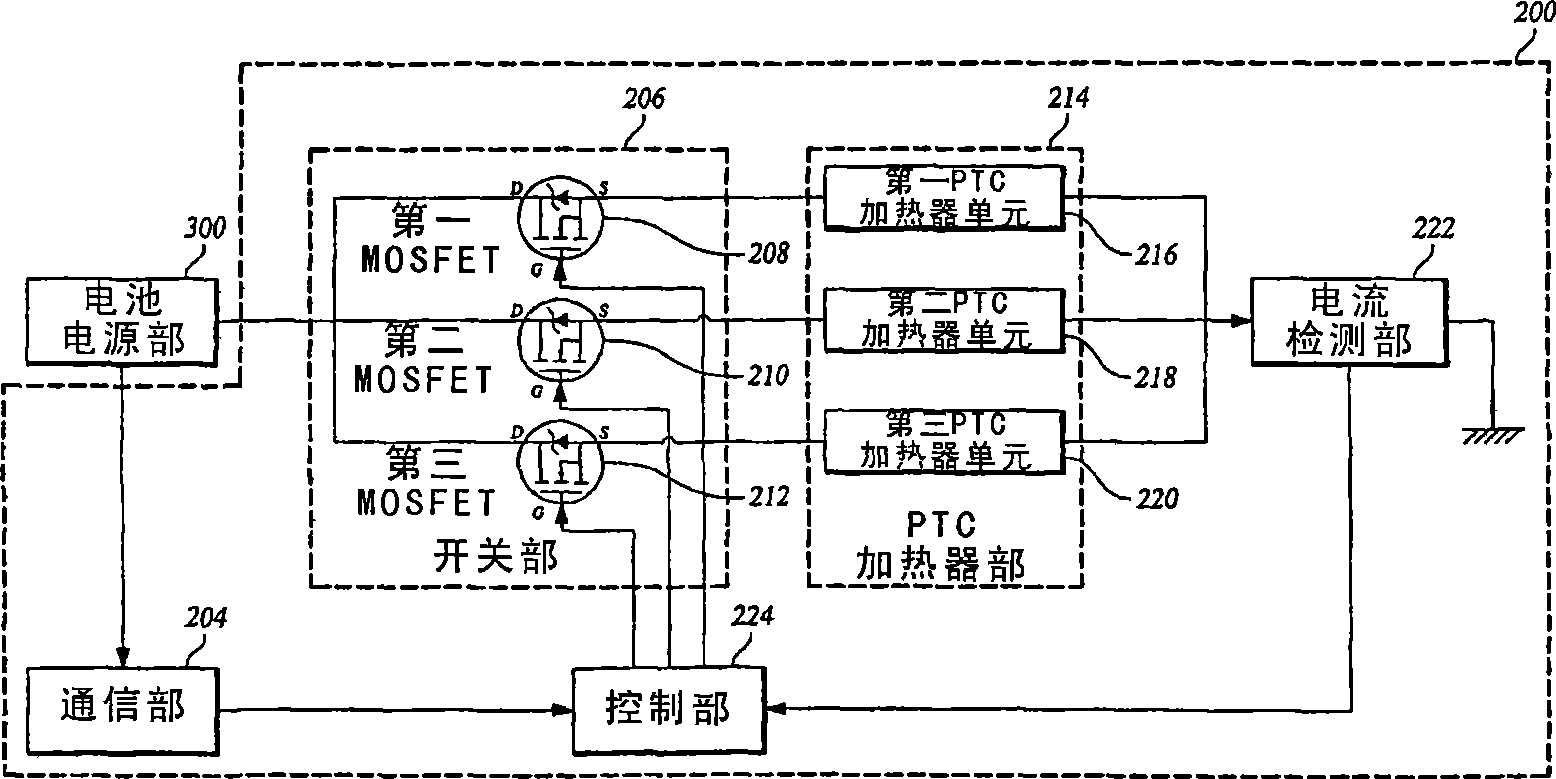 Auxialary electric heating apparatus for automobile and auxialary electric heating method for automobile