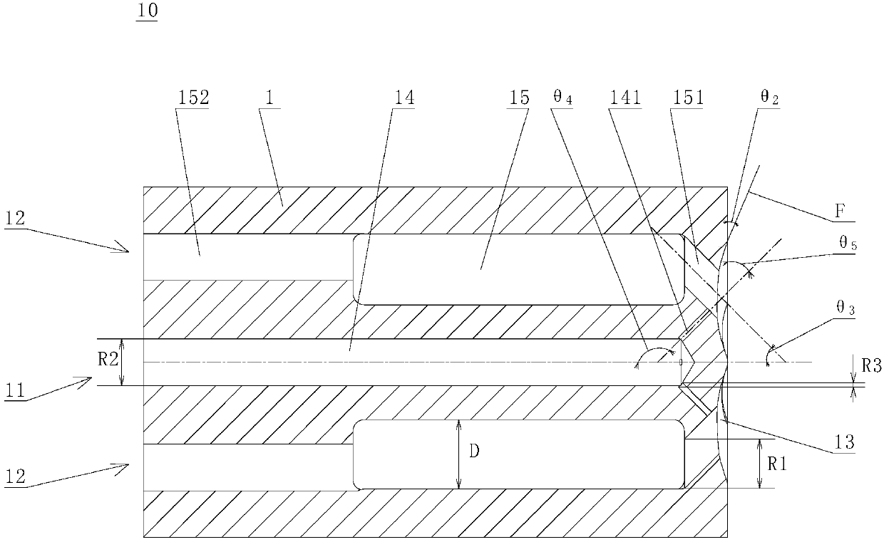 Generator head structure and its assembly method