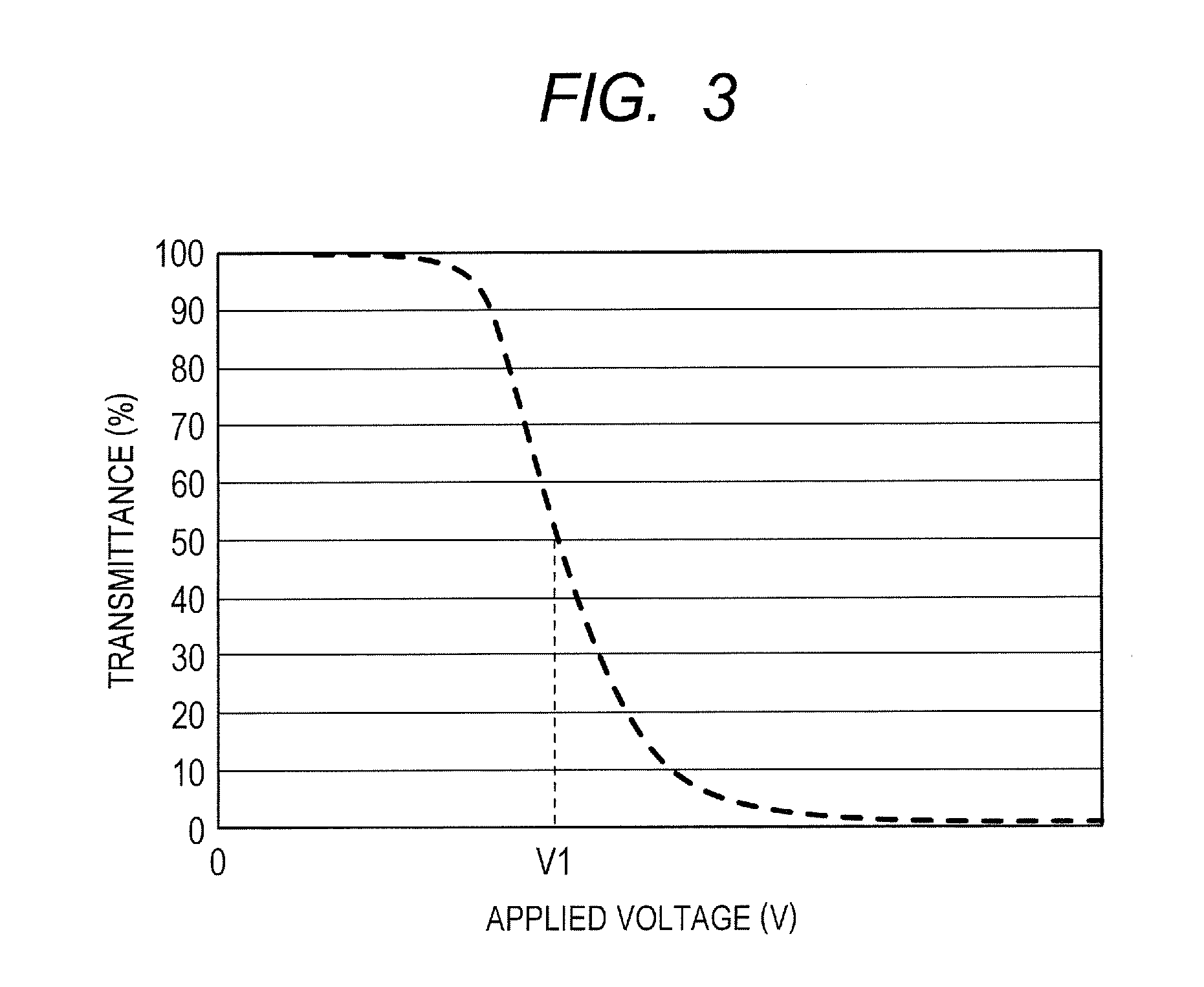 Image pickup apparatus