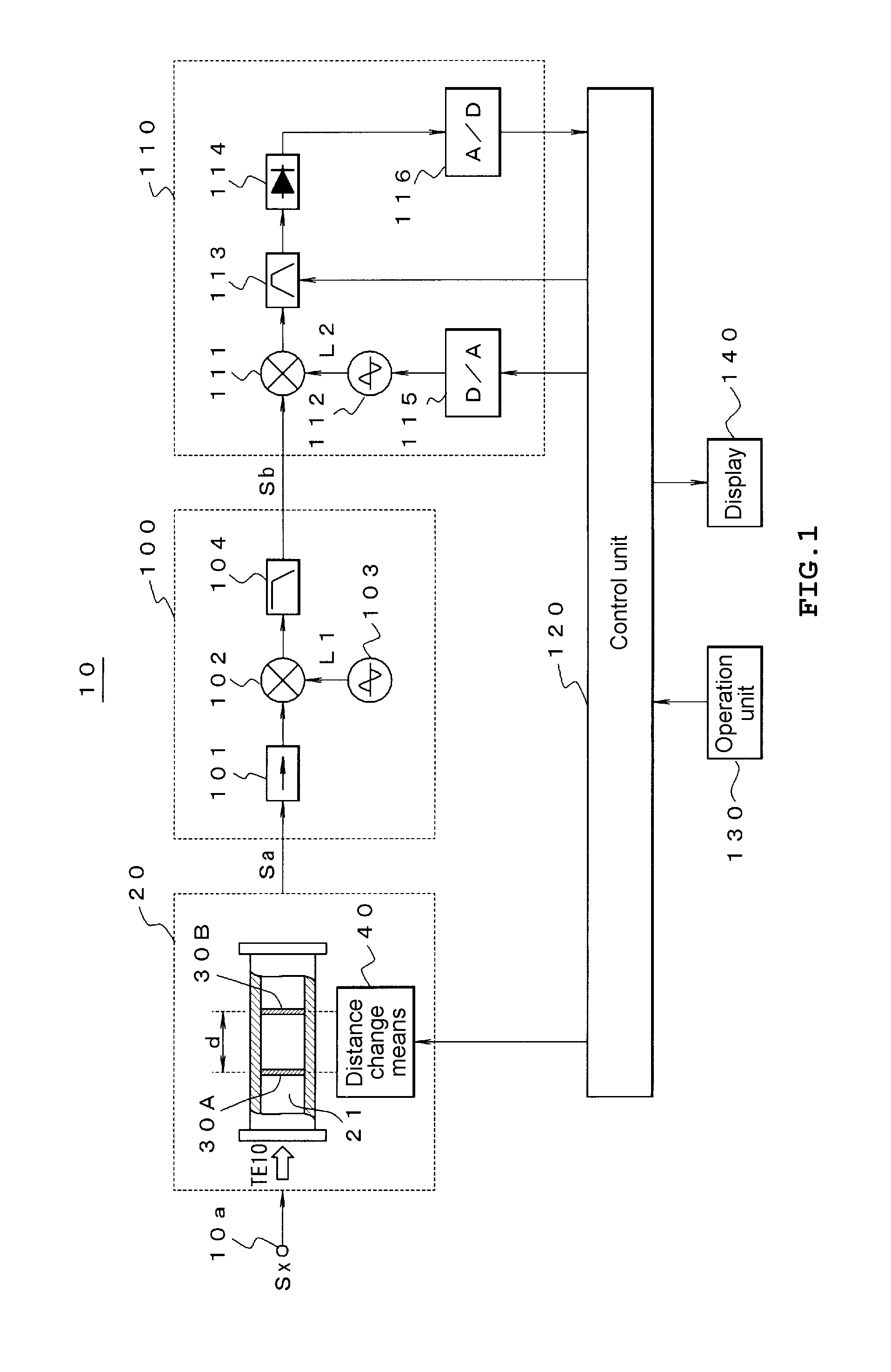 Millimeter-wave band spectrum analysis device and analysis method