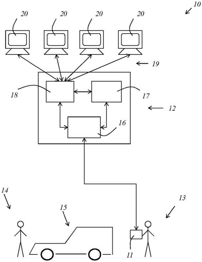 Method and system for detecting necessary information for concluding, implementing and maintaining and/or repairing contract