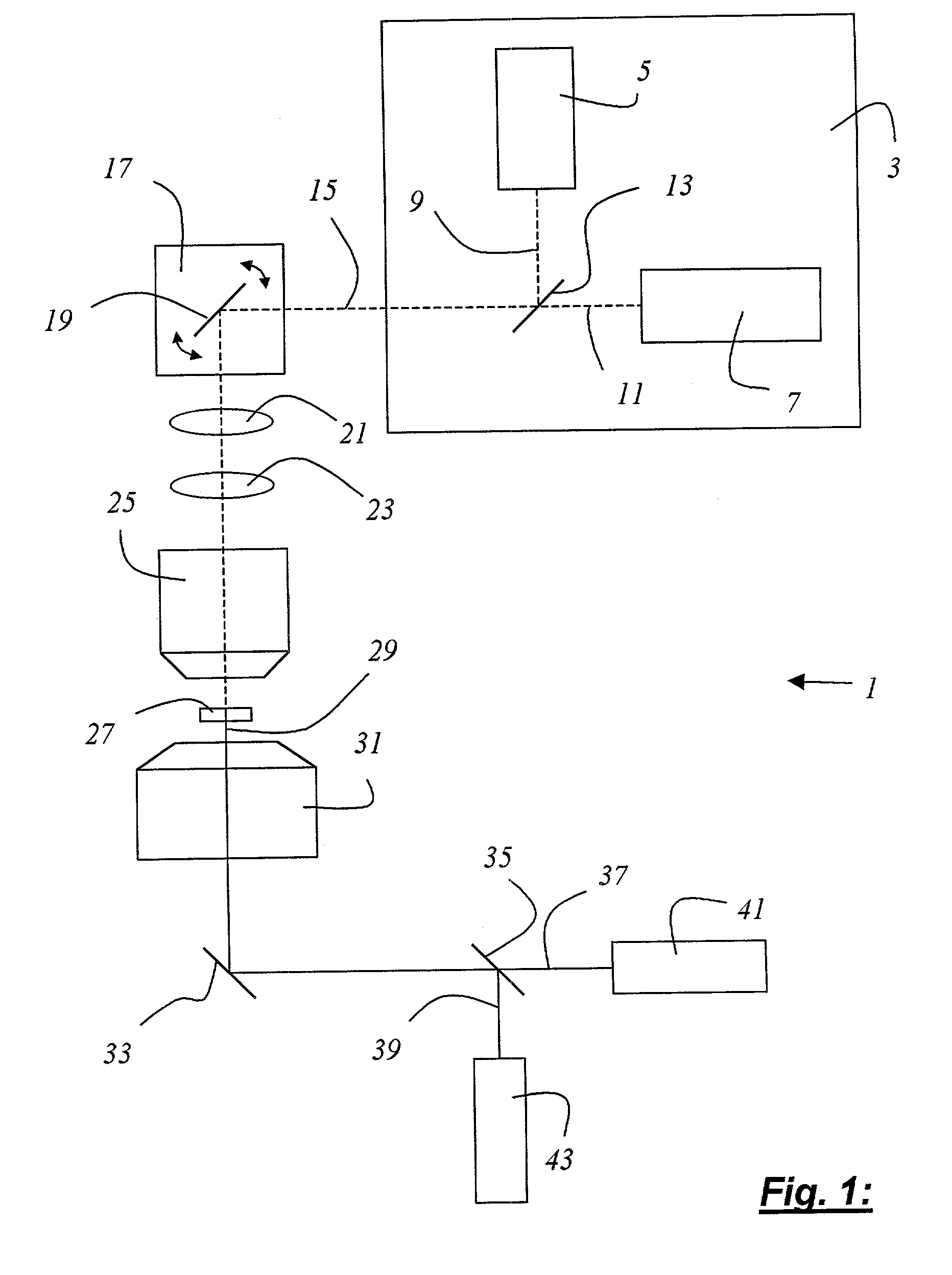 Method for examining a specimen, and scanning microscope system