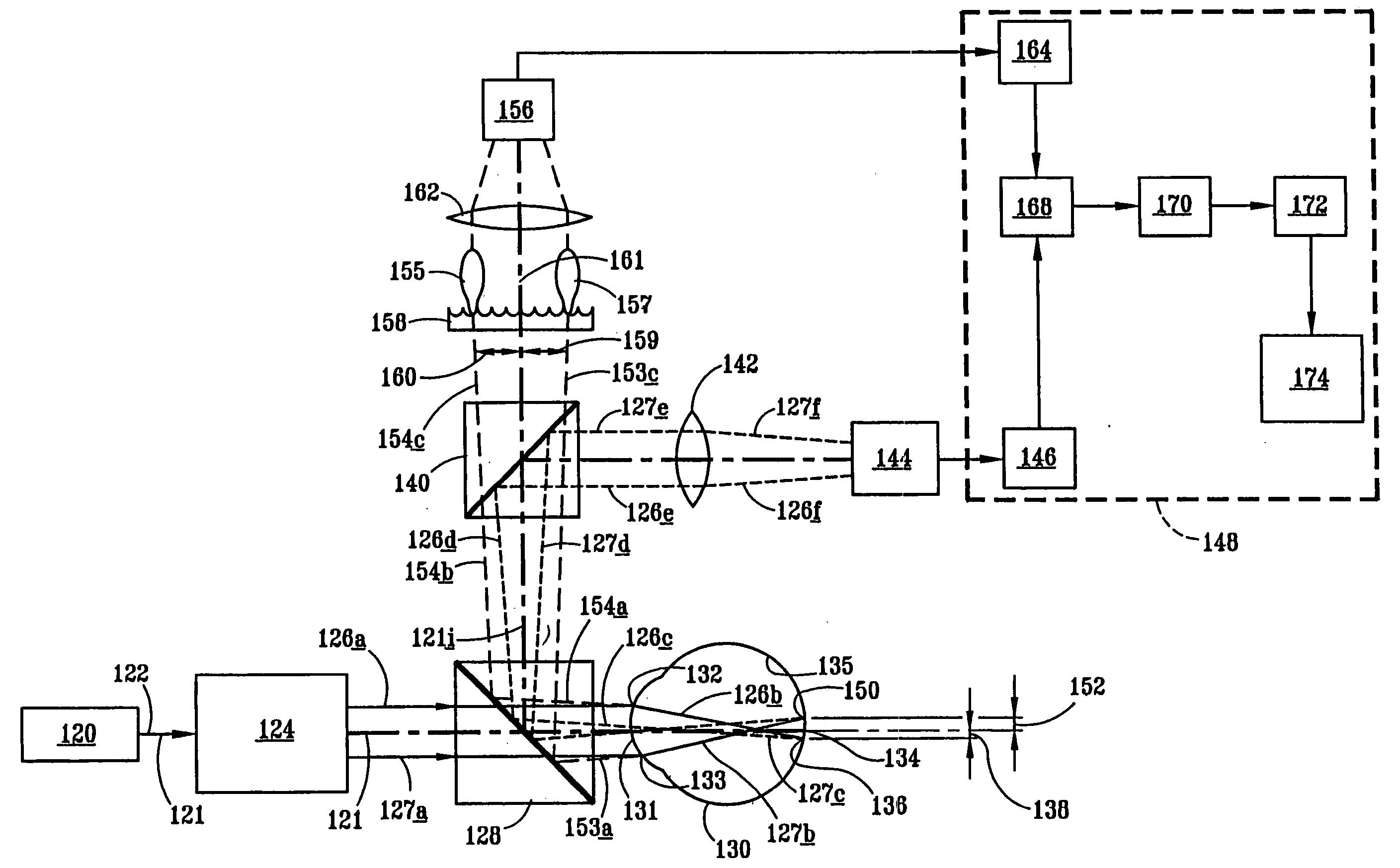 Method and device for determining refractive components and visual function of the eye for vision correction