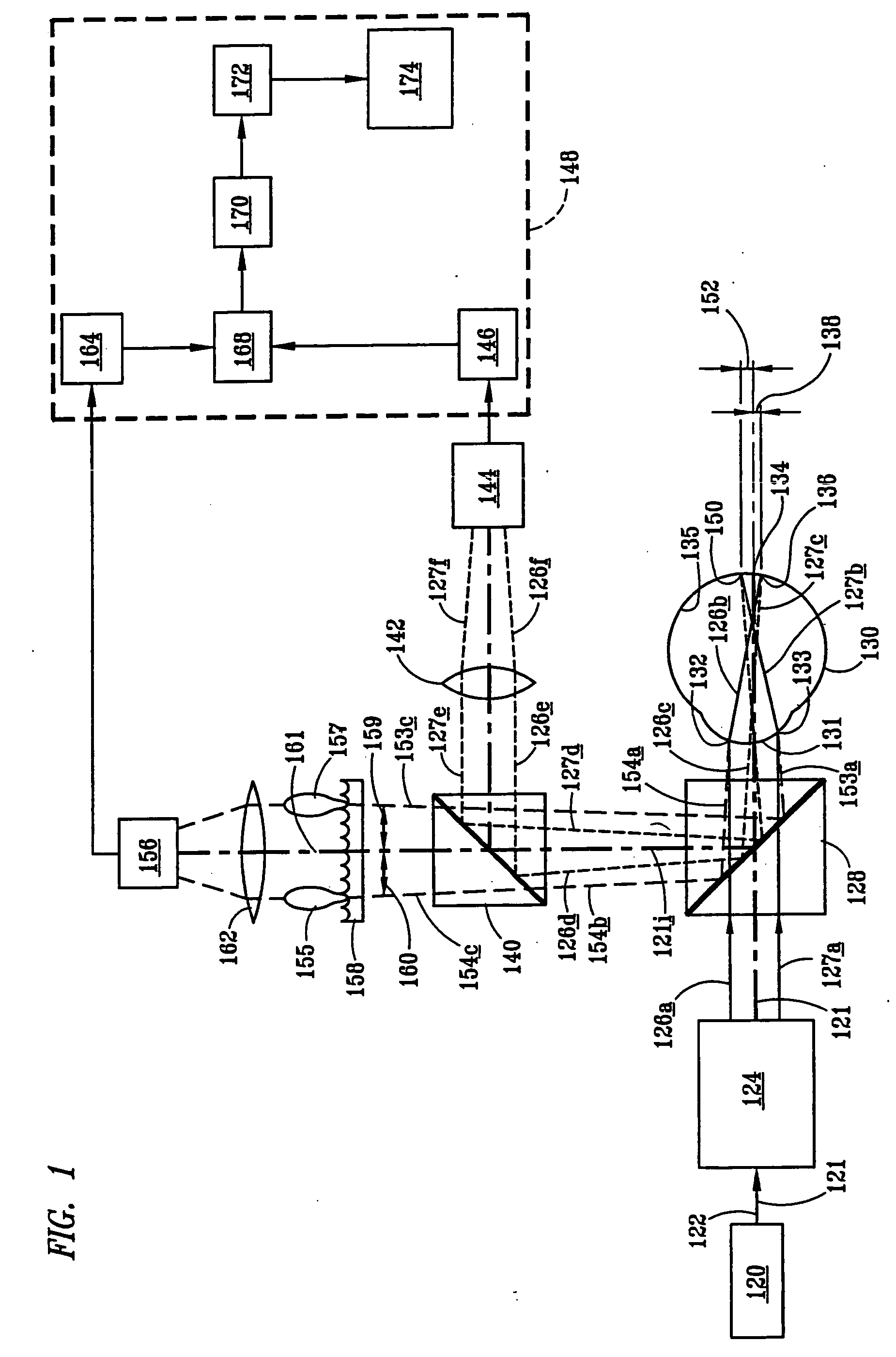 Method and device for determining refractive components and visual function of the eye for vision correction