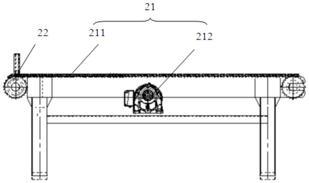 A kind of keel automatic handling equipment and its control method