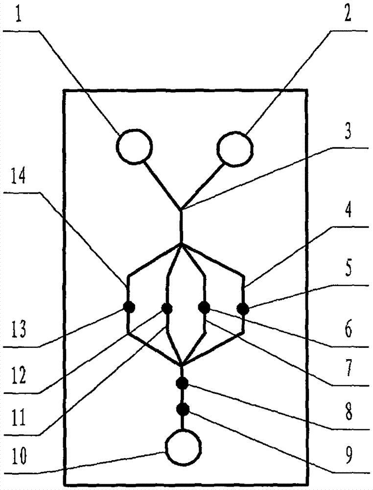 Cheap micro-fluidic device used for diagnosis of syphilis and realizing liquid flow transmission via interfacial characteristics