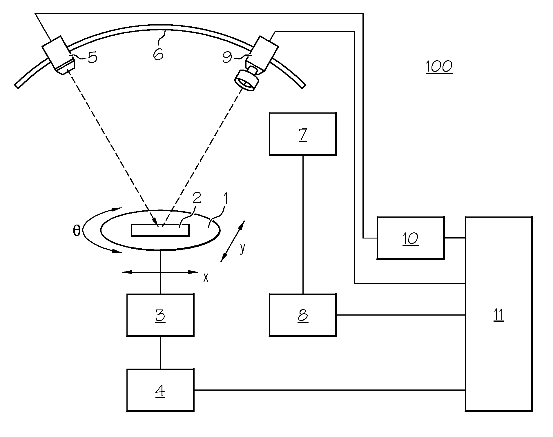 Macro inspection apparatus and microscopic inspection method