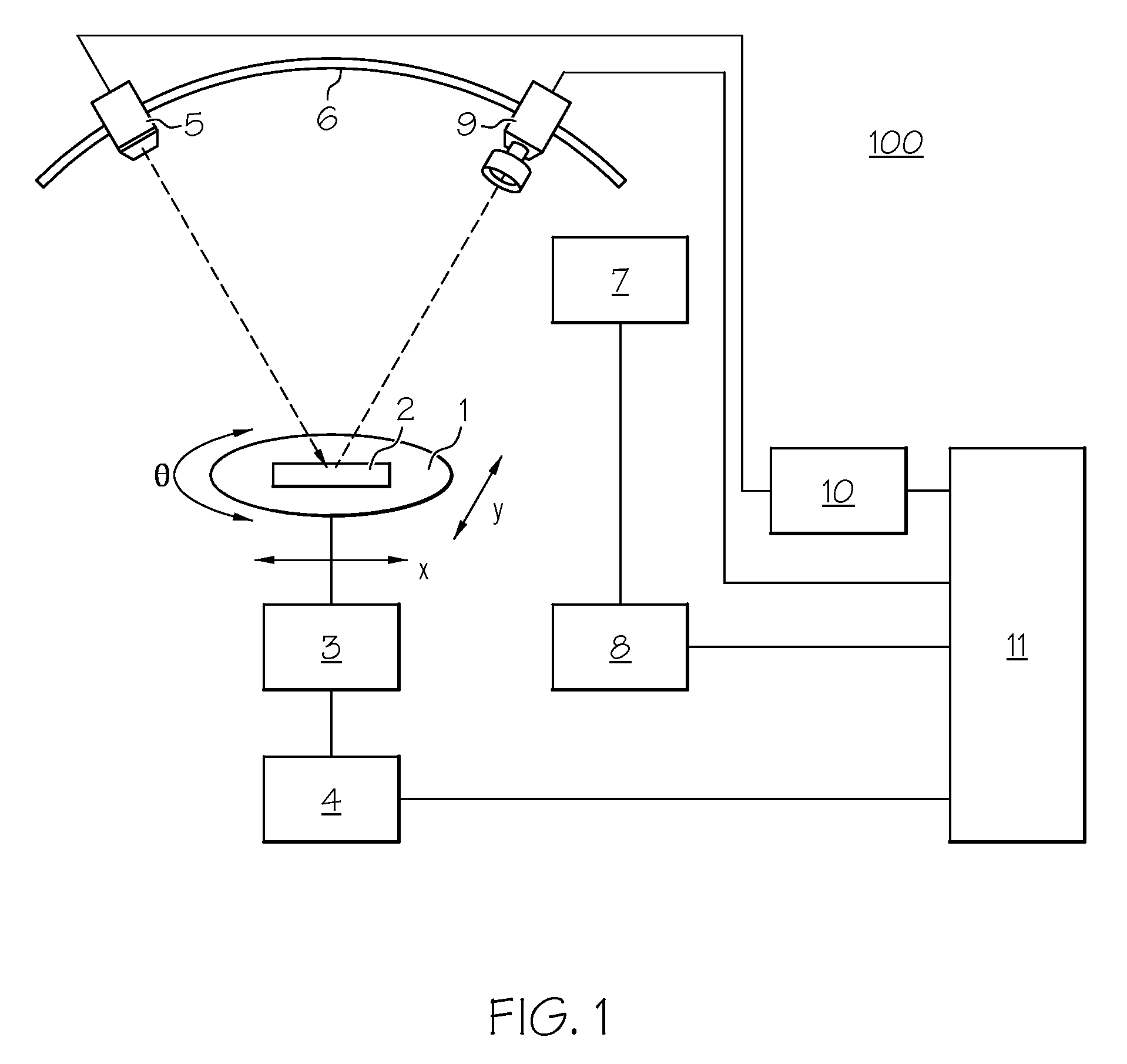 Macro inspection apparatus and microscopic inspection method