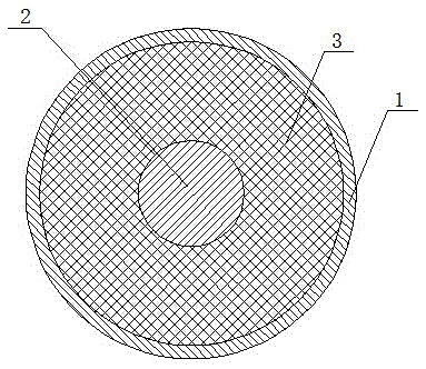 Automobile thin-wall thermoplastic insulation low-voltage cable