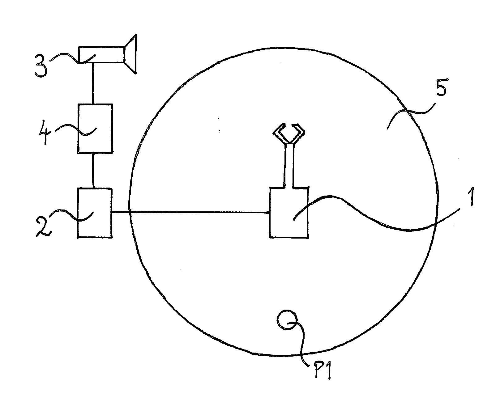 Robot safety system and a method