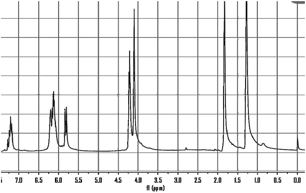 Antibacterial preservative sorbic acid amino acid ester derivative and preparation method thereof