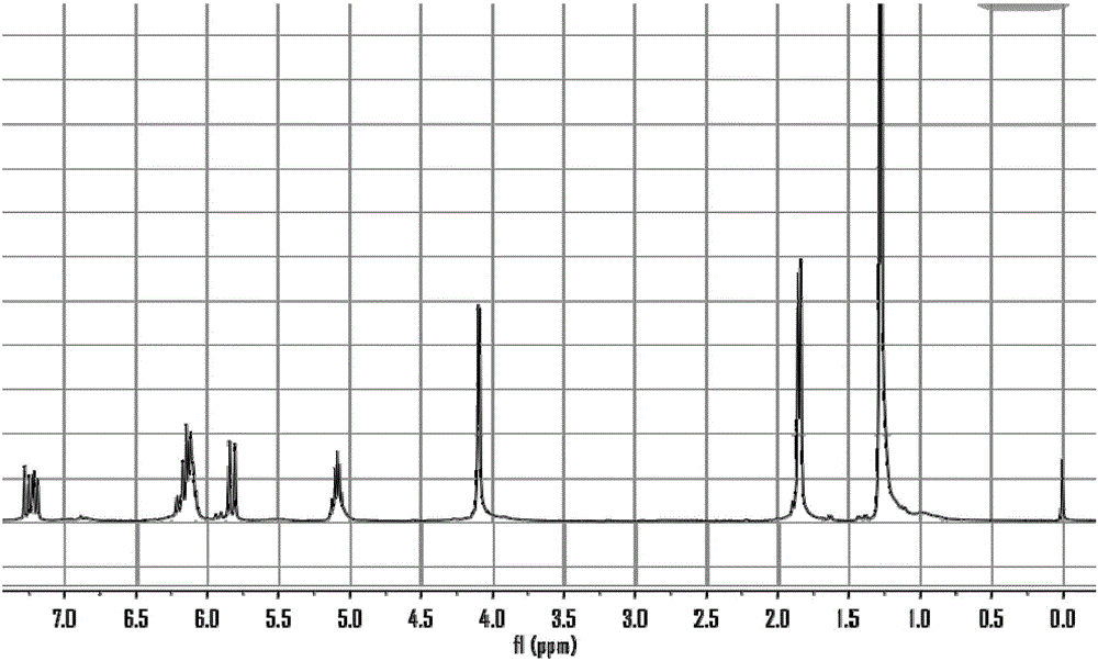 Antibacterial preservative sorbic acid amino acid ester derivative and preparation method thereof