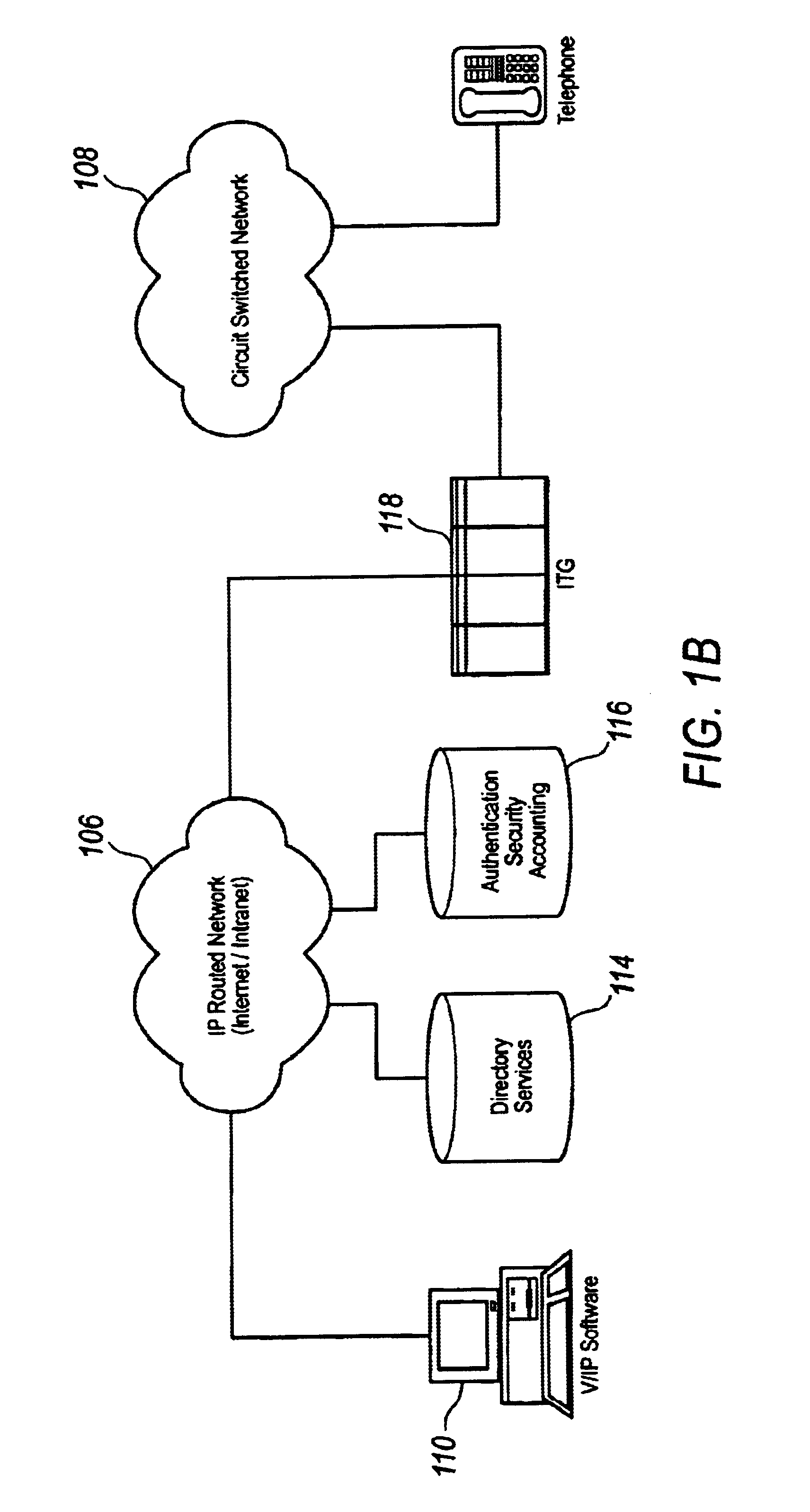 Network session management