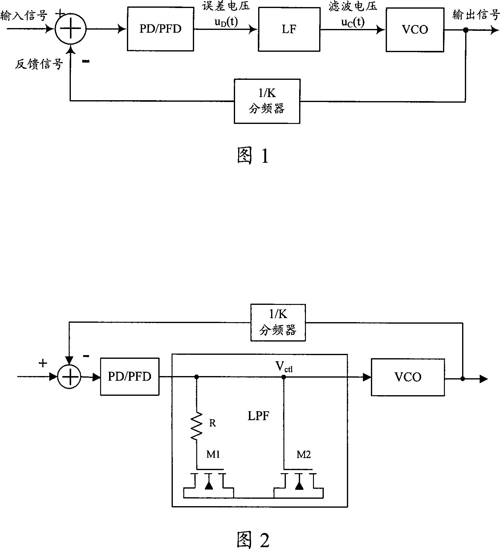 Device and method for compensating MOS device grid leakage current