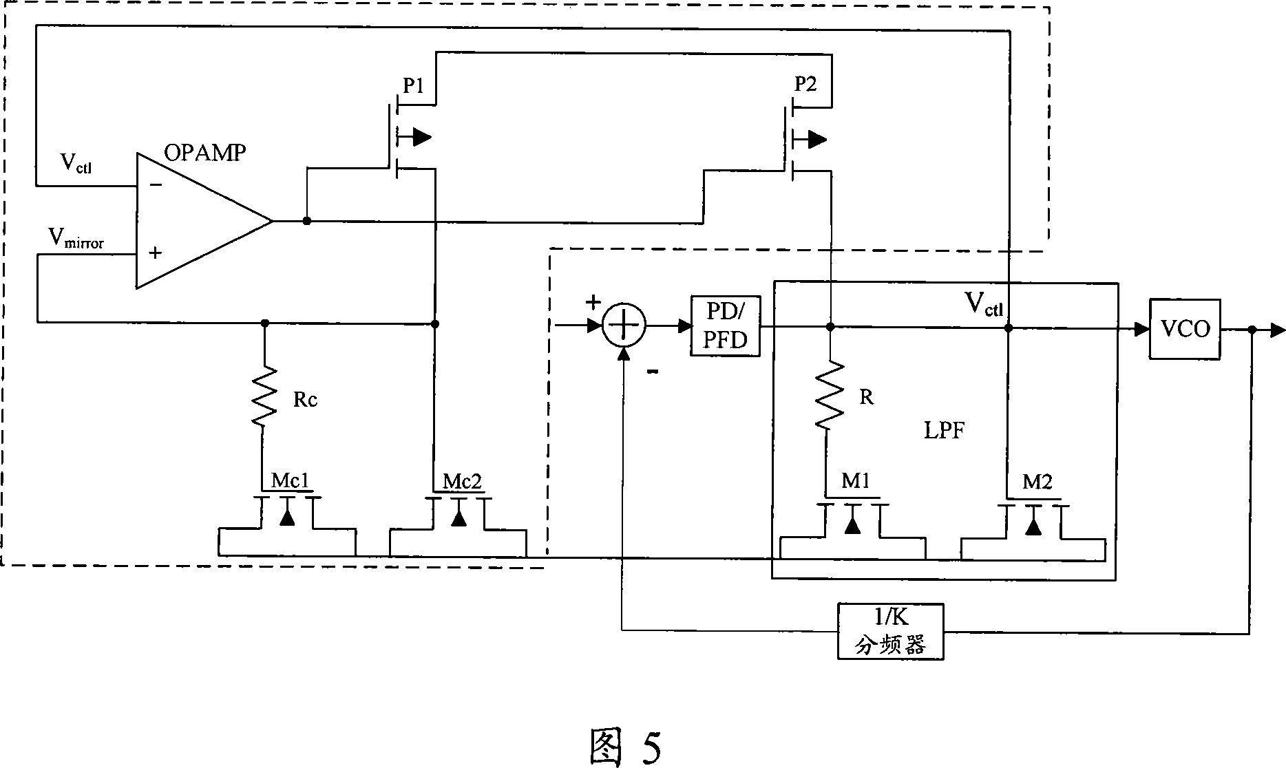 Device and method for compensating MOS device grid leakage current