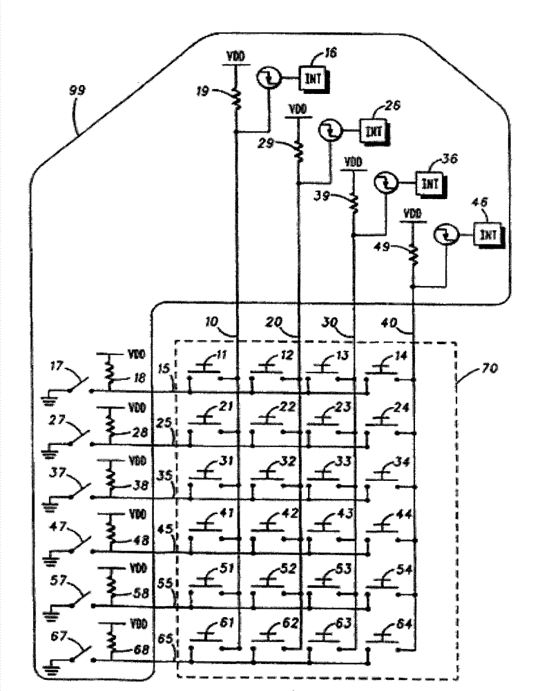 Method, apparatus and chip for implementing keyboard module composite key function