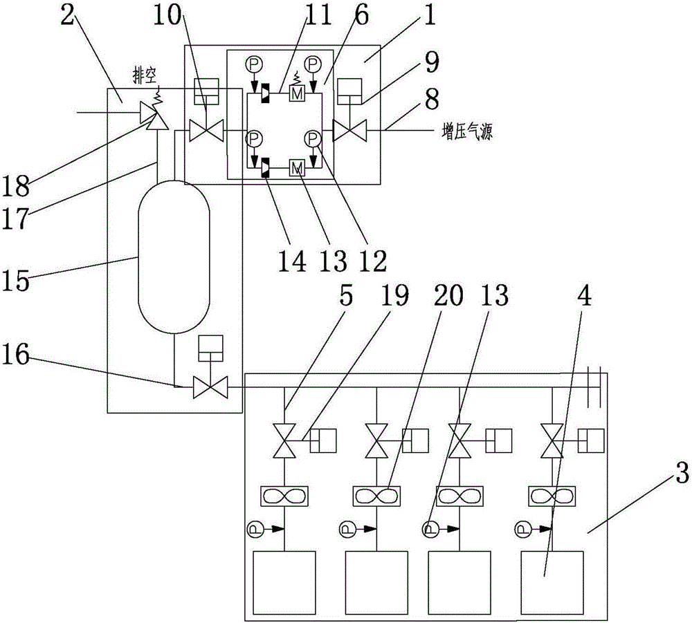 High-flow liquid medium combined supply system