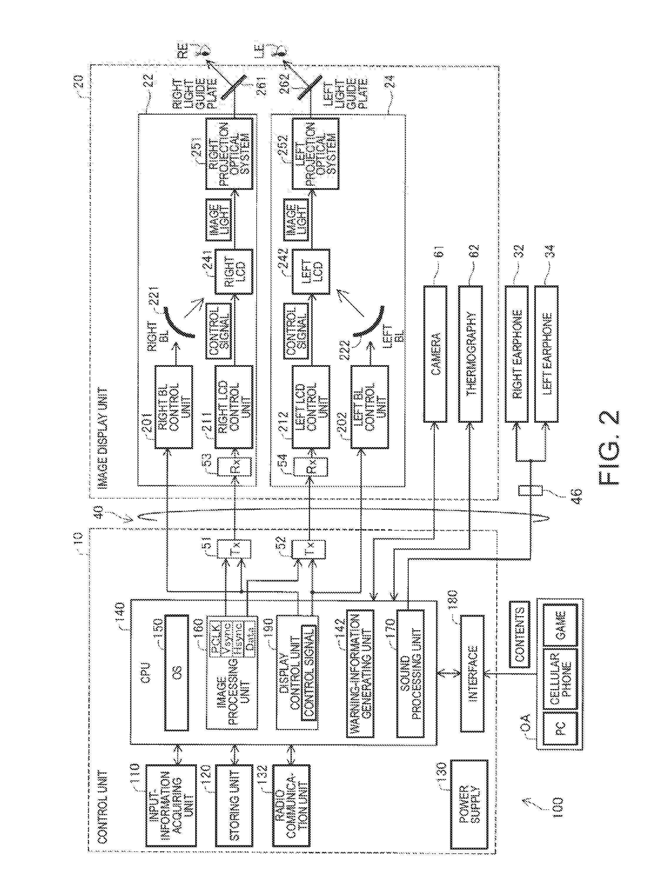 Head-mounted display device, control method for head-mounted display device, and work supporting system