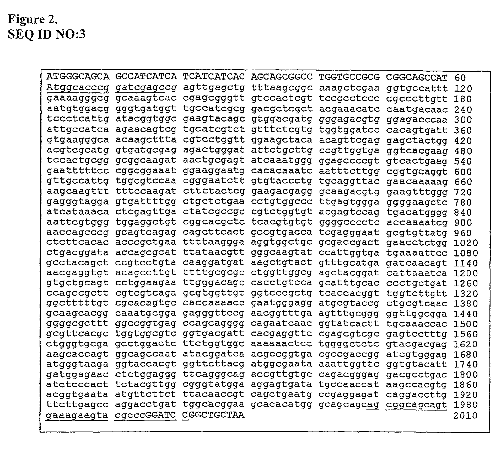 Compositions for inhibiting atherosclerosis