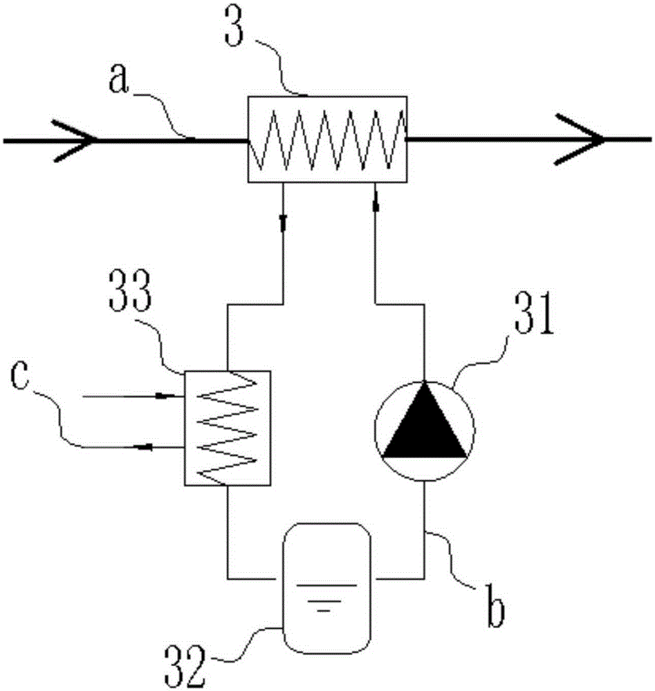 High-stability gasification method for LG