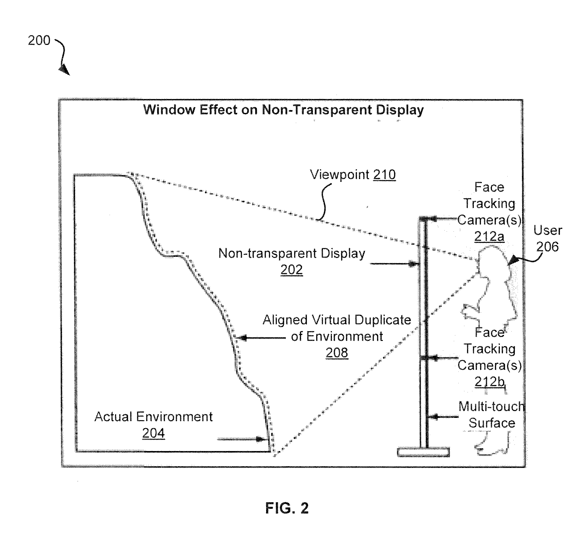 Head and arm detection for virtual immersion systems and methods