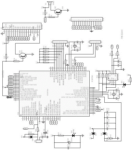 Intelligent Control System