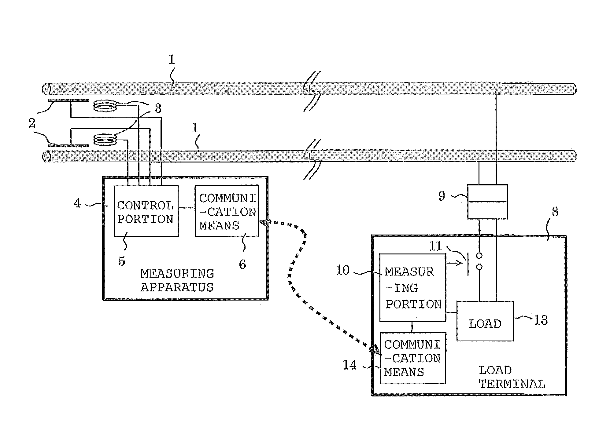 Power measuring system, measuring apparatus, load terminal, and device control system