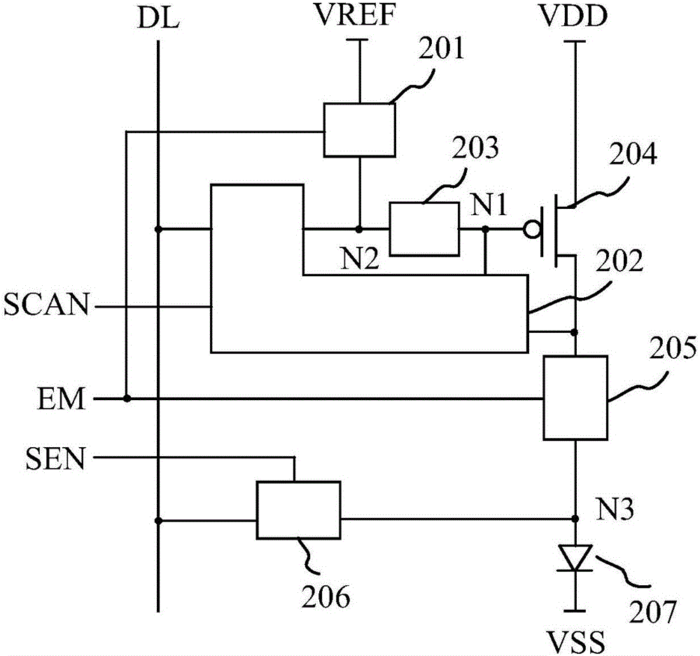 Organic light-emitting display panel, organic light-emitting display device and pixel compensation method