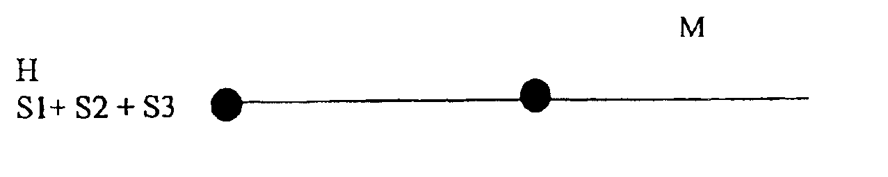 Method of compounding a multimodal polyethylene composition