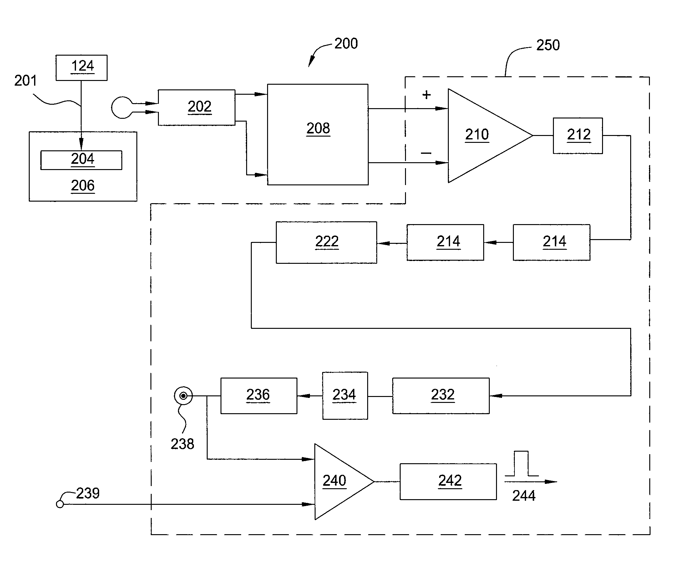 System and method for current-based plasma excursion detection