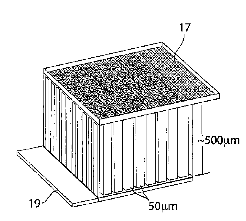 Batteries and electrodes for use thereof