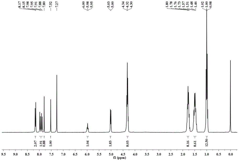 Bay-position oxygen-intercalation aza-heptatomic ring 3, 4:9, 10-perylene tetracarboxylic acid butyl acetate and synthesis method thereof