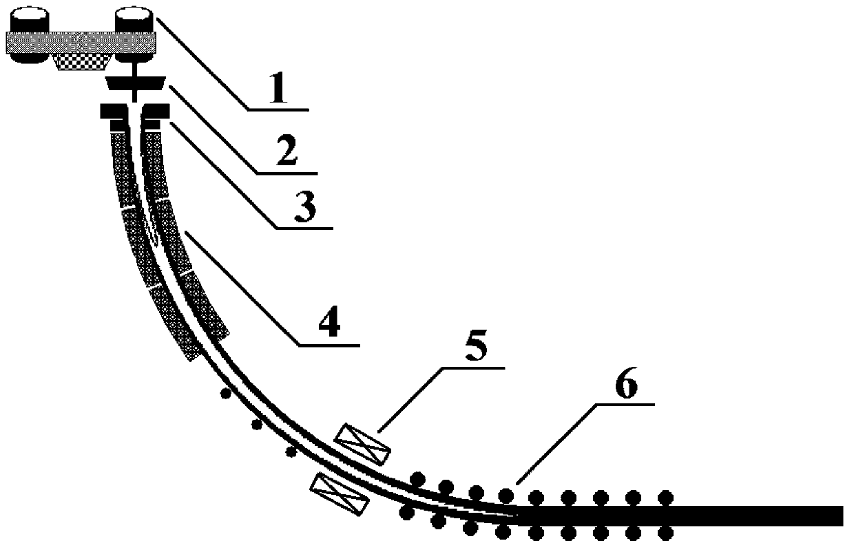 Continuous casting bloom soft press technology based on tail end electromagnetic stirring