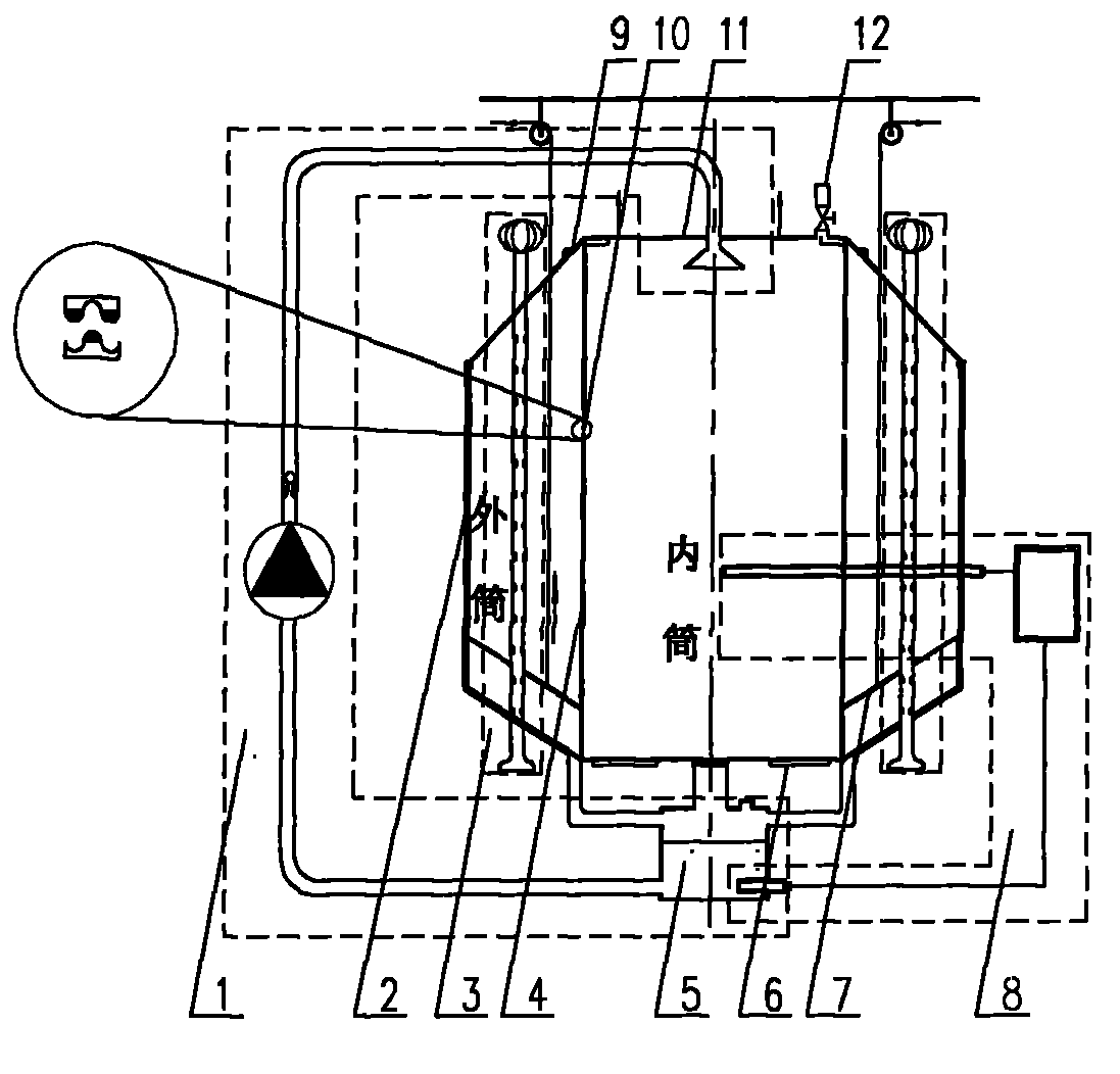 Automated biogas dry fermentation device