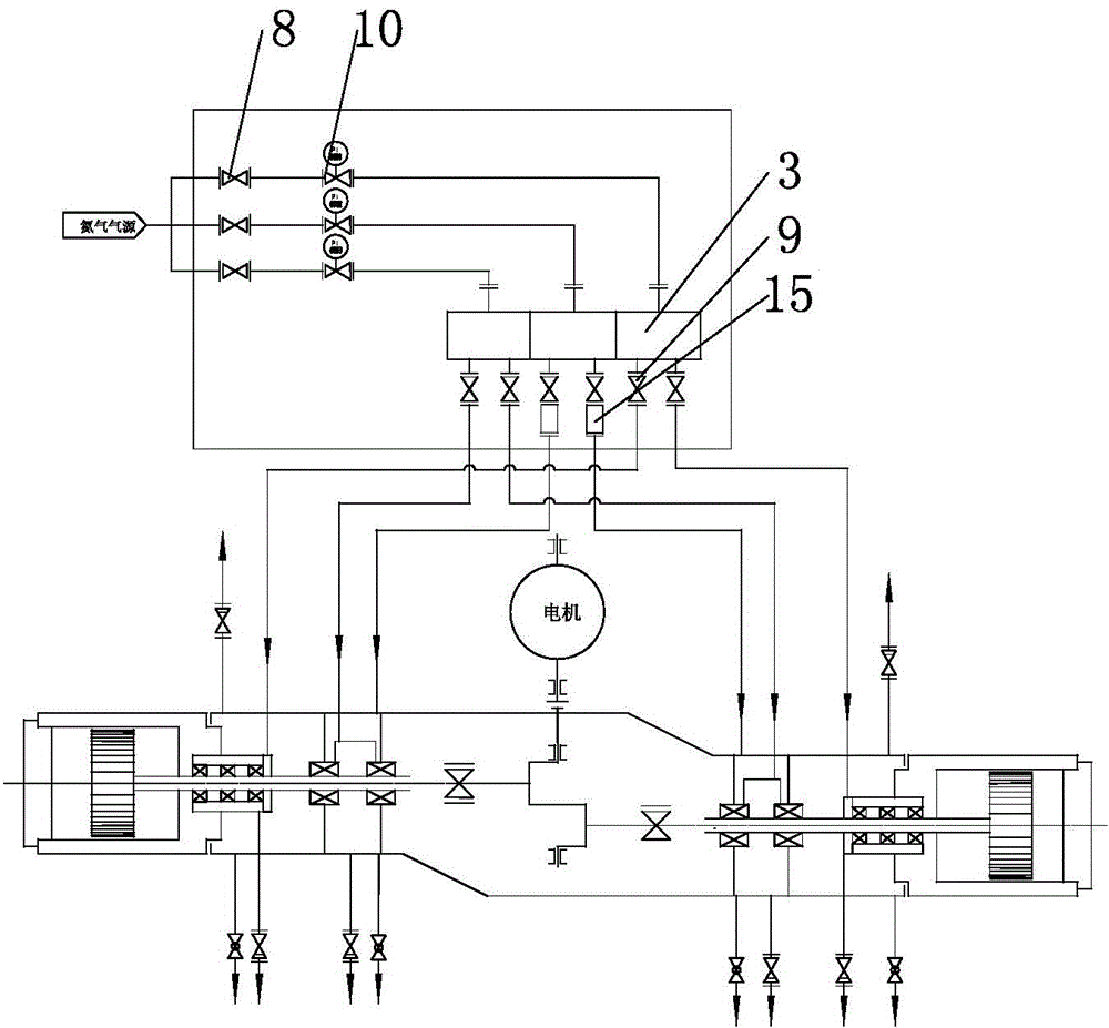 Packing Leakage Protection of Reciprocating Piston Compressor Gas Distribution Station