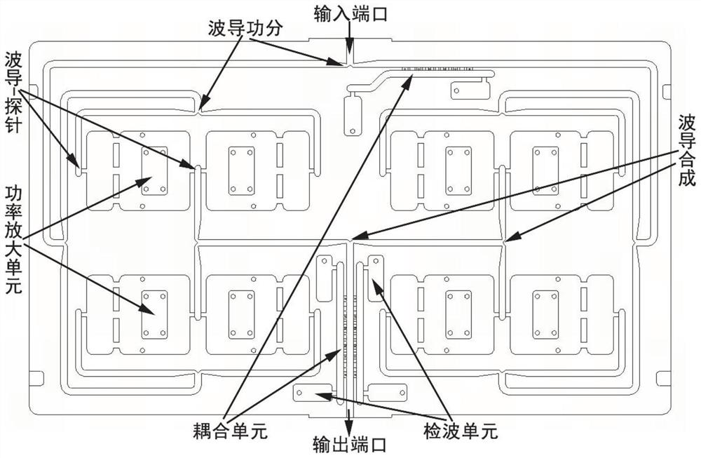 Power synthesis amplifier, implementation method, device and system