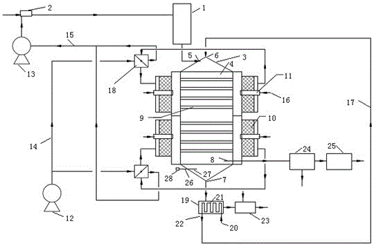 Regenerative fast biomass pyrolysis system and fast biomass pyrolysis method