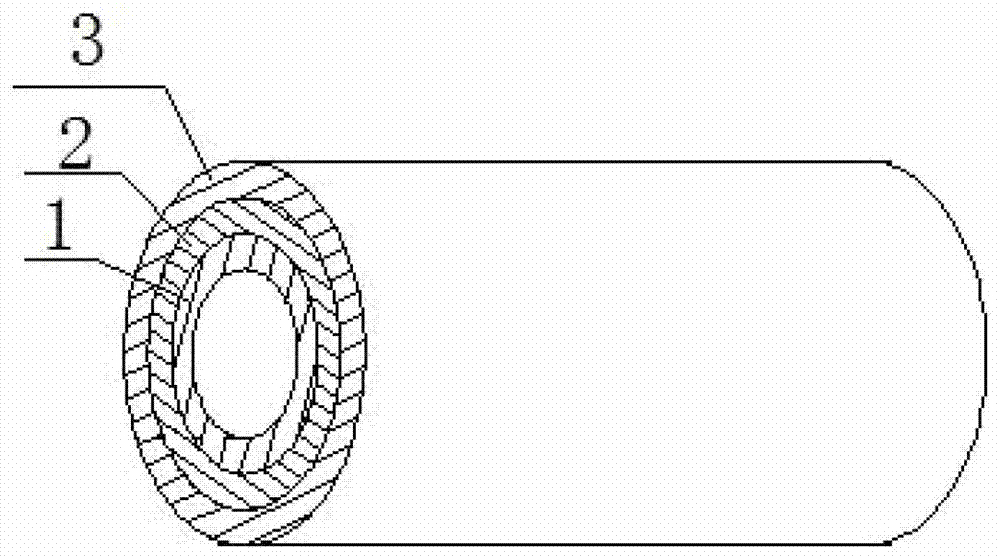 A composite winding thermoplastic fiberglass steel pipe and its preparation method