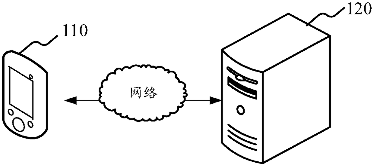 Complaint case processing method and device, computer equipment and storage medium