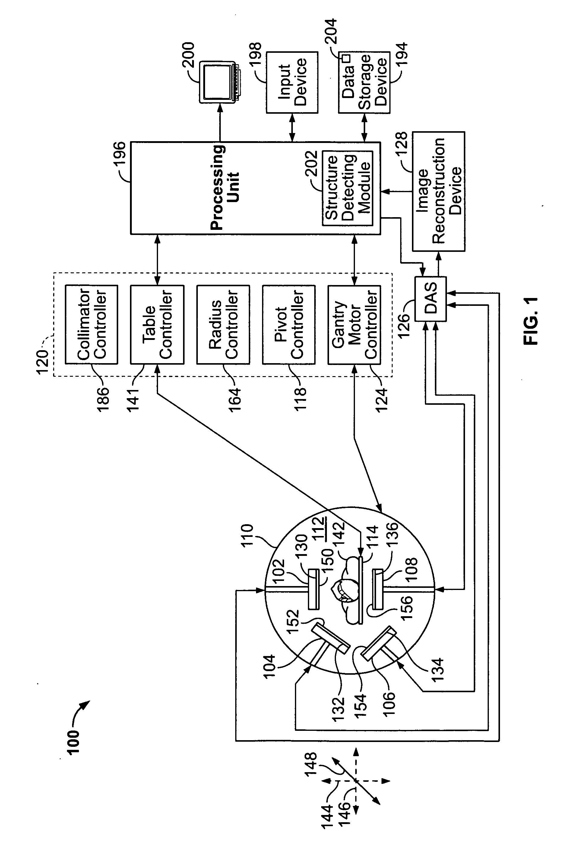 Method and apparatus for imaging with imaging detectors having small fields of view