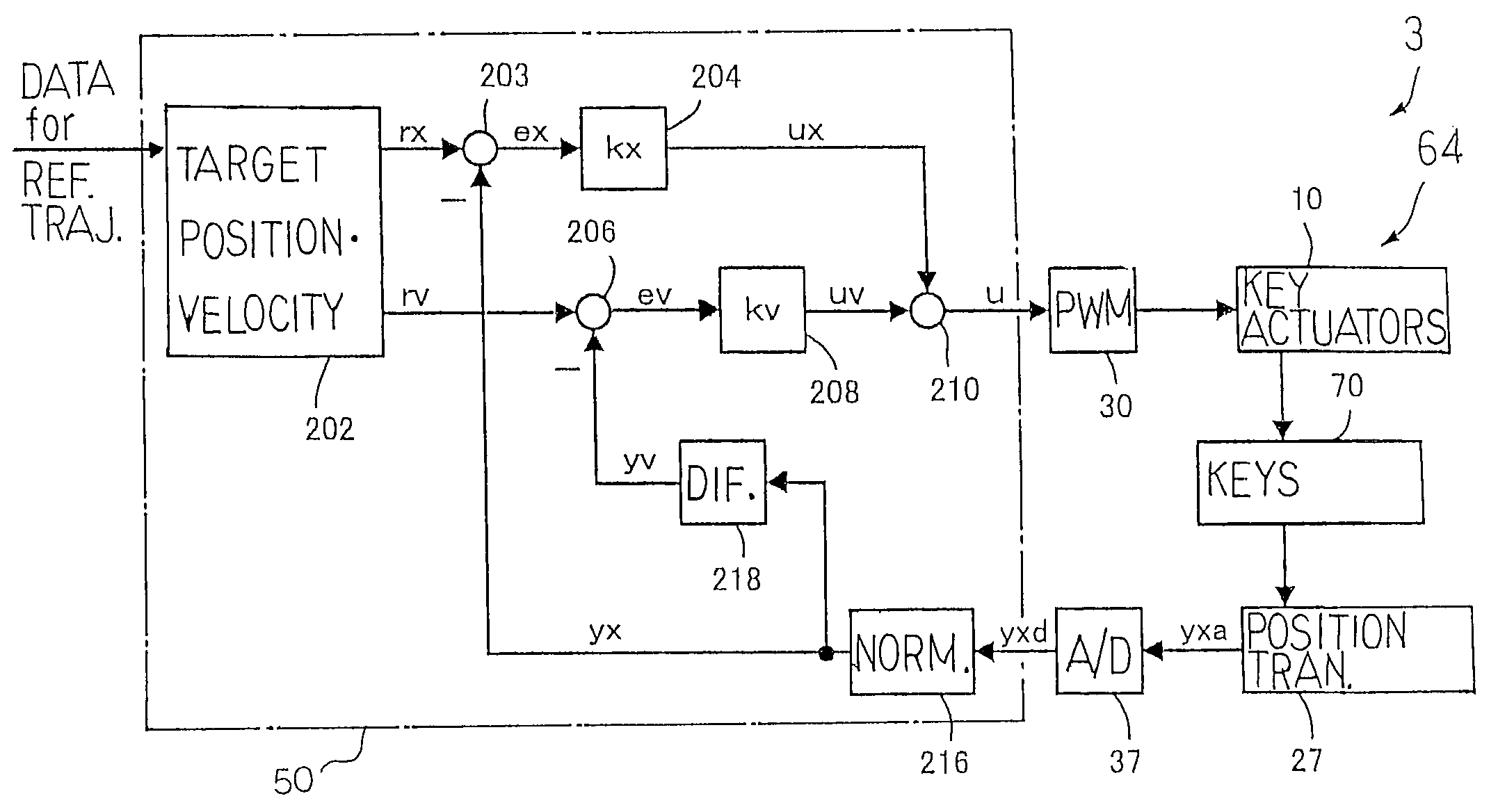 Automatic player musical instrument for exactly reproducing performance and automatic player incorporated therein