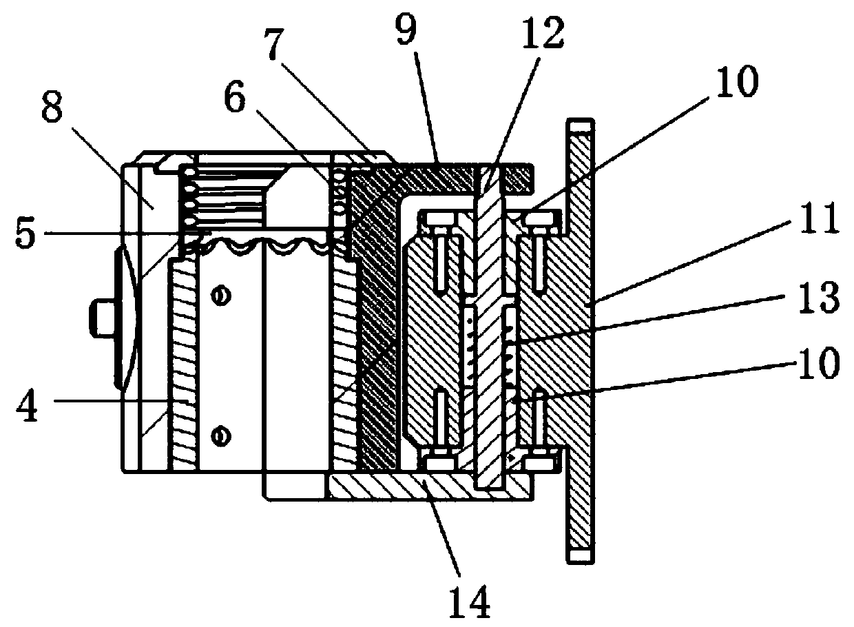 Flexible Mounting Mechanism for the End of Robotic Arm in Craniotomy