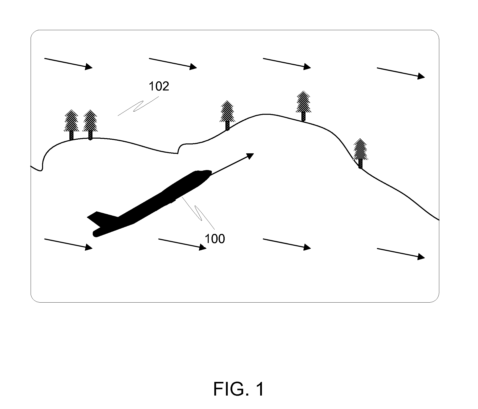 Motion compensated interpolation system using combination of full and intermediate frame occlusion