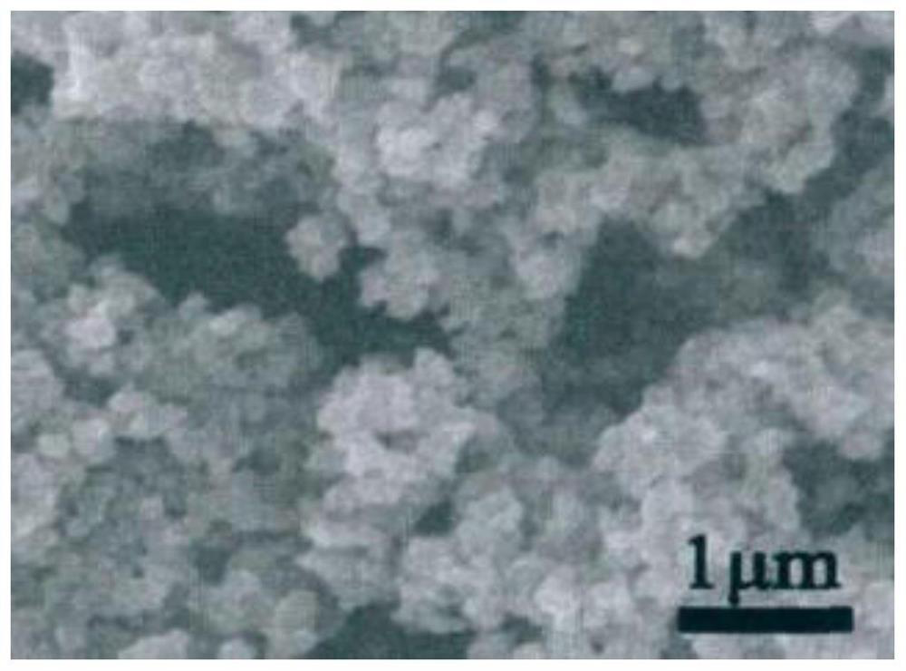 Preparation method of P-doped CuMnCoO4/N-CNs composite material