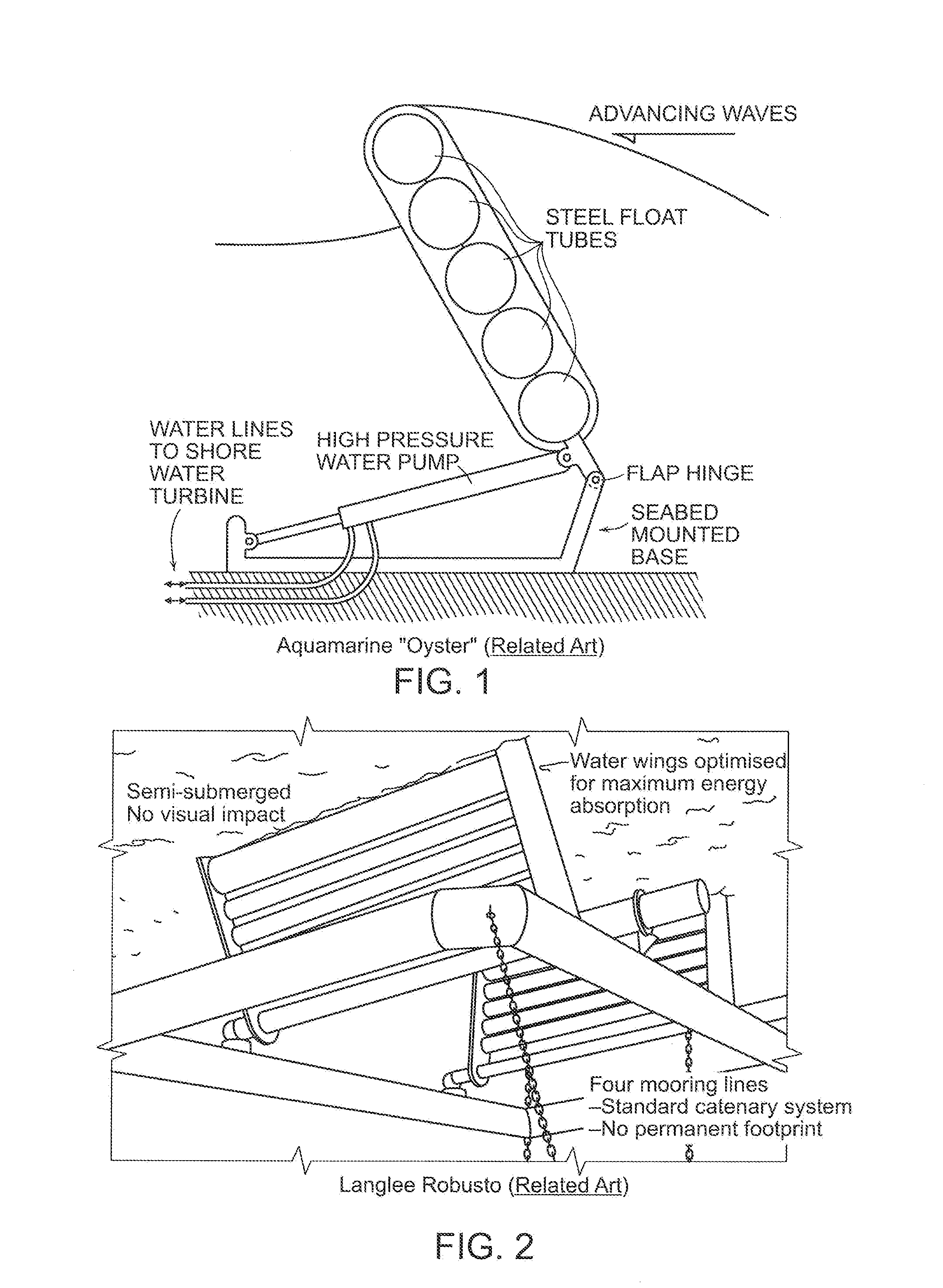 Wave Energy Converter With Concurrent Multi-Directional Energy Absorption