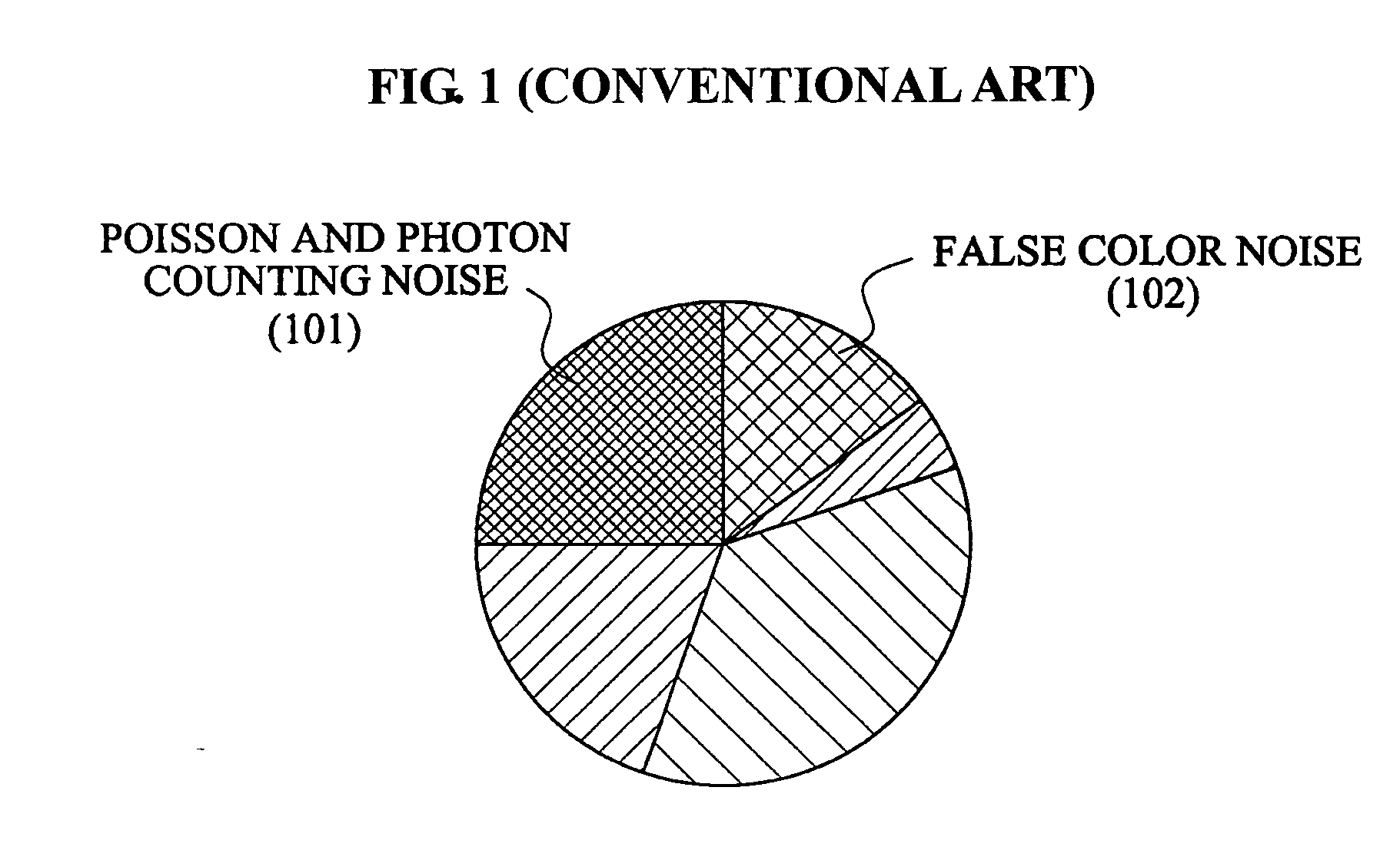 Method for removing noise in image using statistical information and system thereof