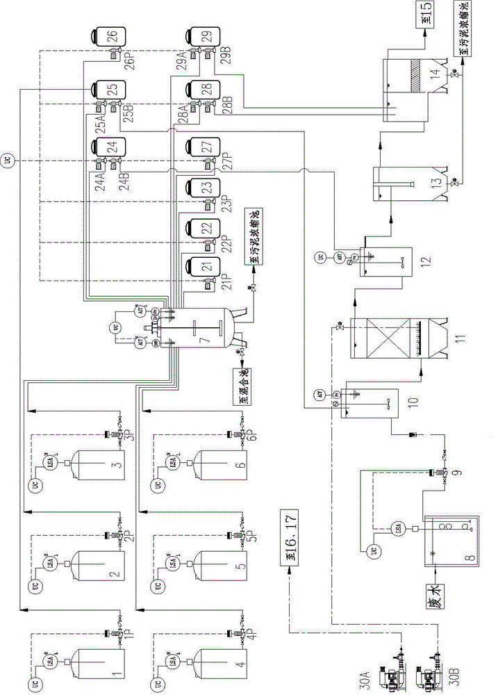 Laboratory effluent treatment device