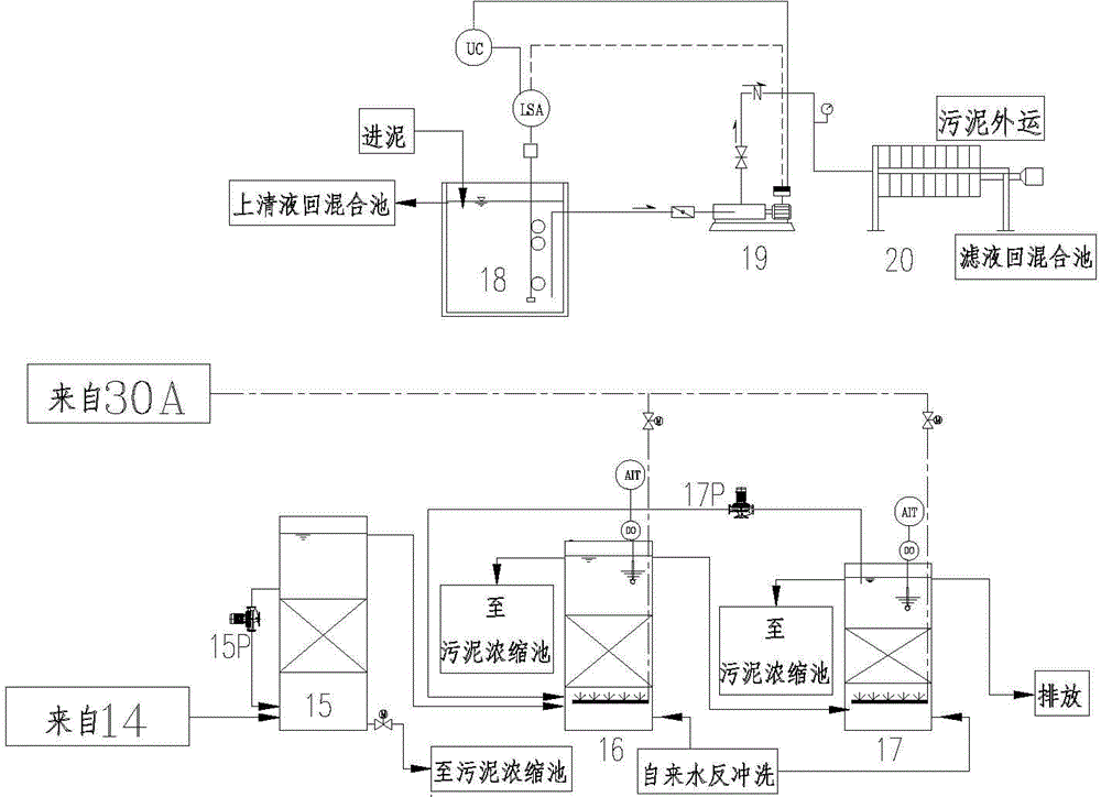 Laboratory effluent treatment device