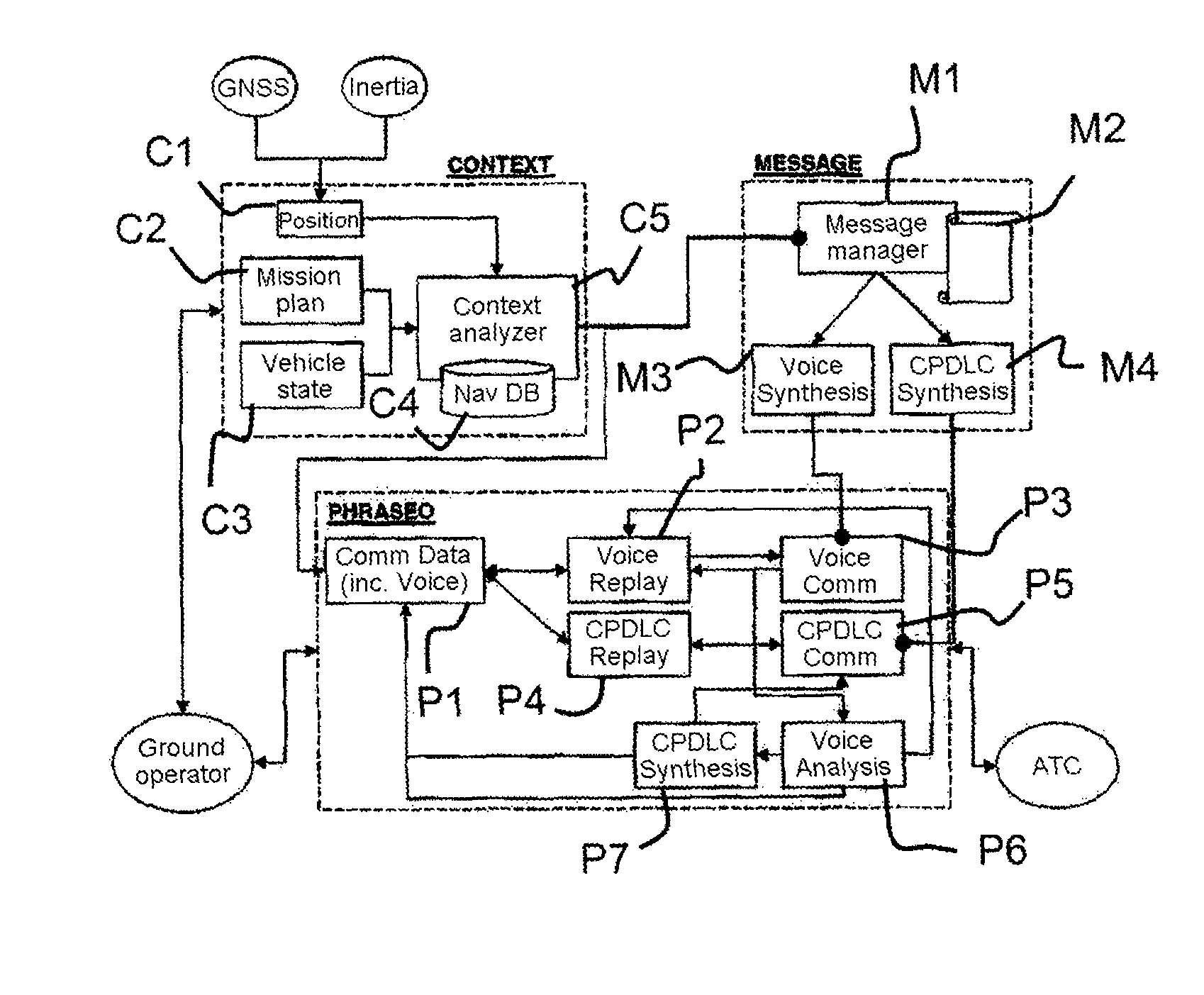 Navigation aid system for a drone